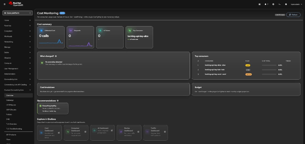 Cost monitoring