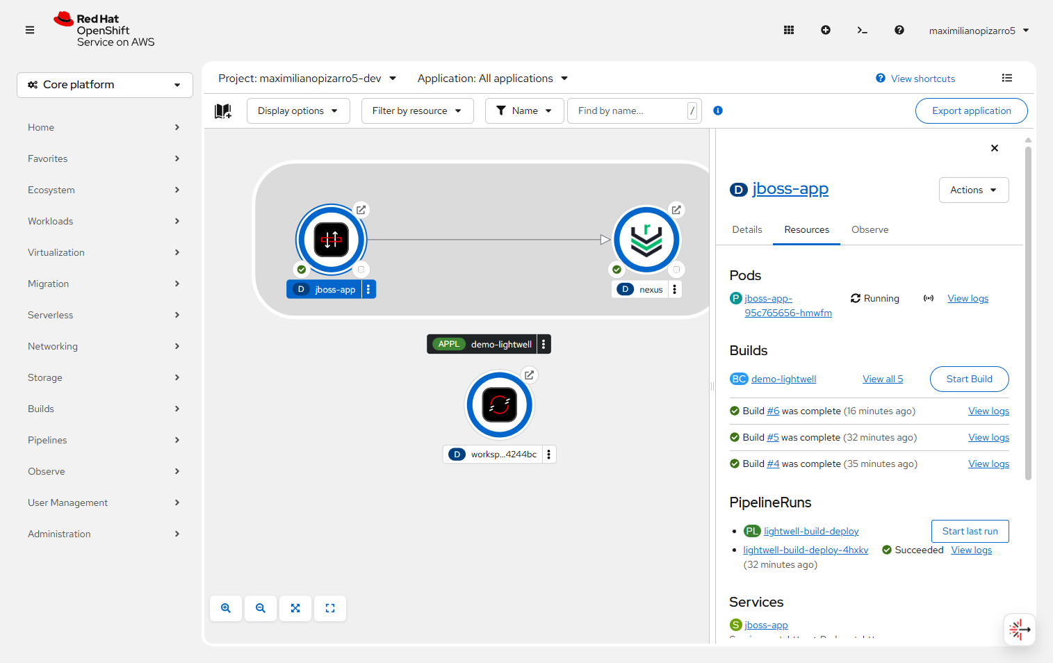 OpenShift Topology with jboss-app and nexus