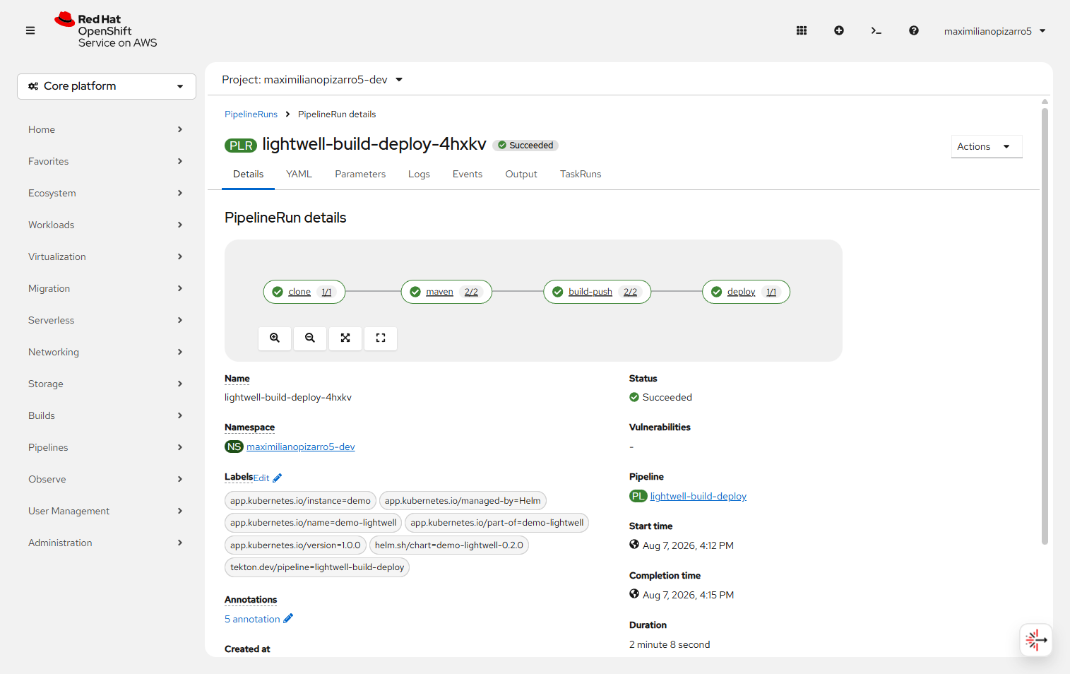OpenShift Pipelines PipelineRun graph
