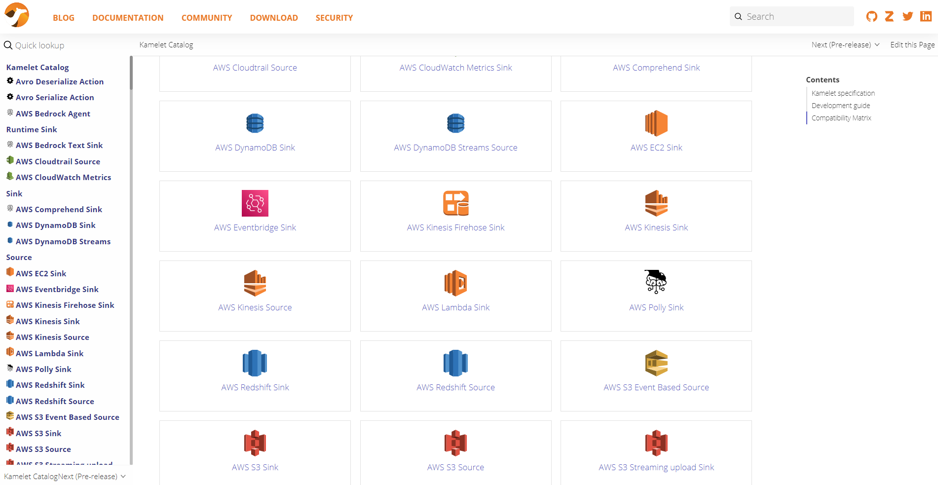 Kaoto — Diseñador visual de rutas Camel en DevSpaces