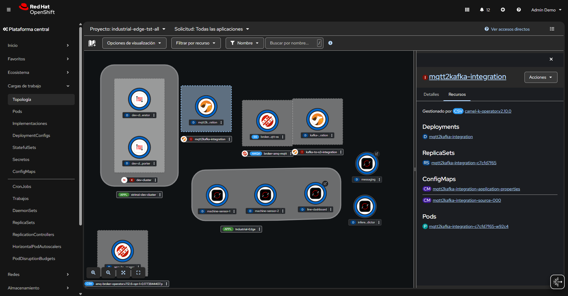 Industrial Edge — Kafka Streams