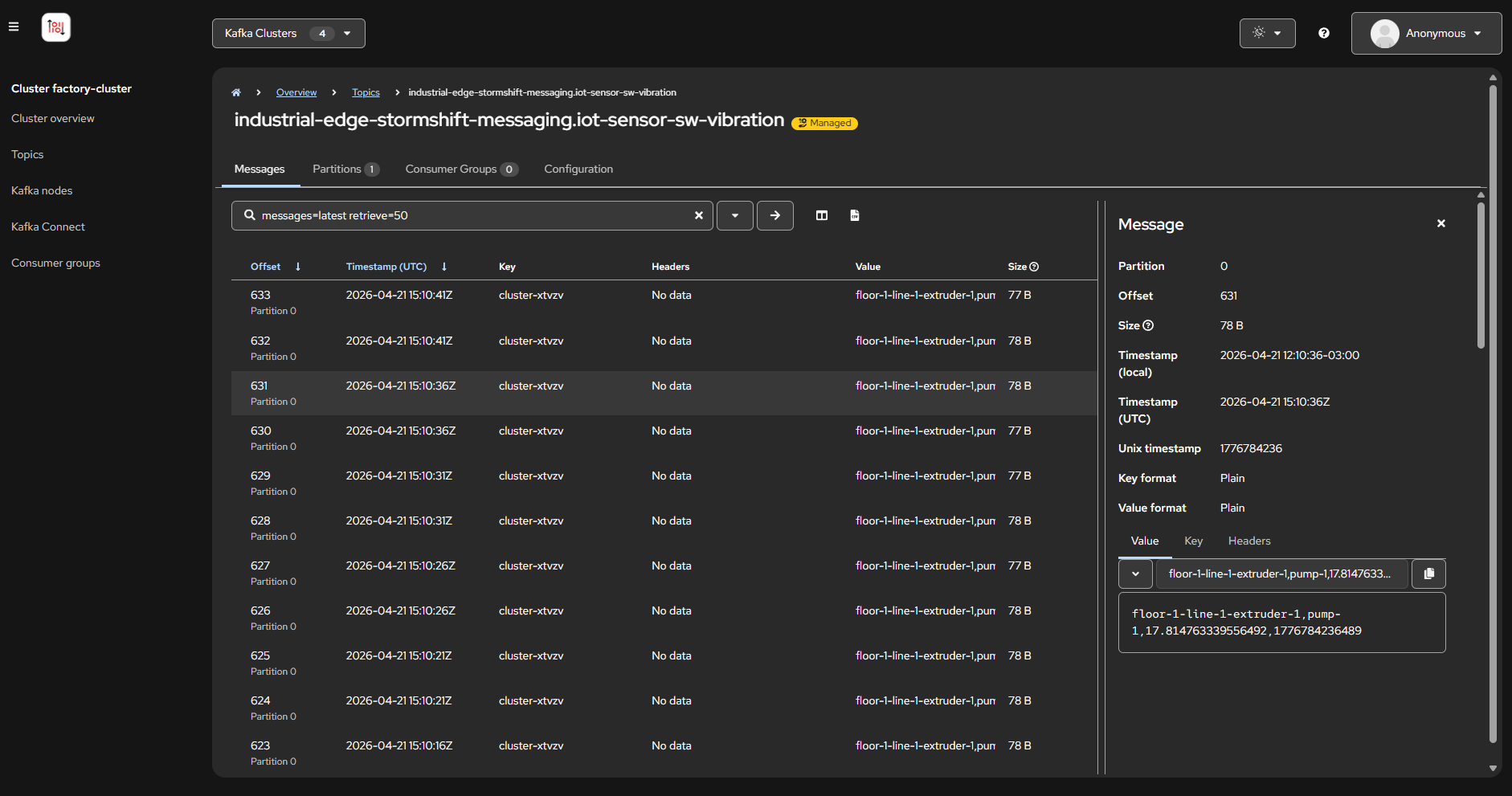 Industrial Edge — OpenShift AI