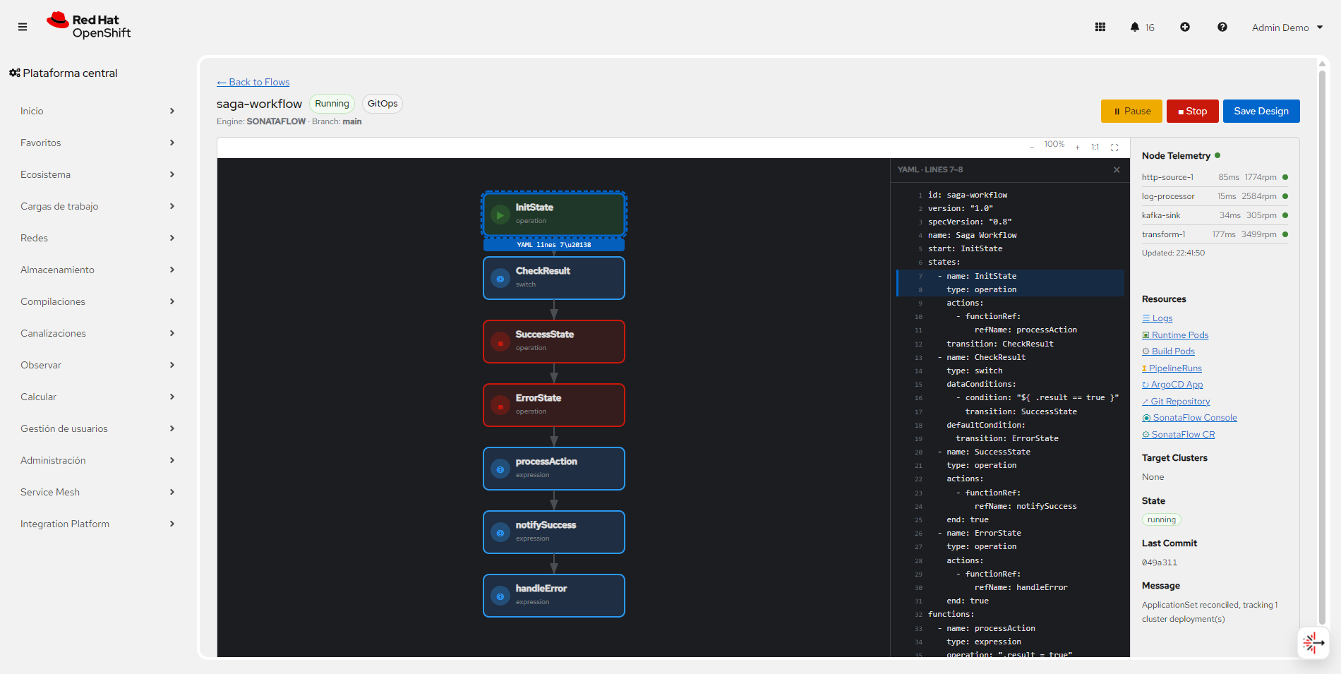 Visual saga flow diagram with branching logic