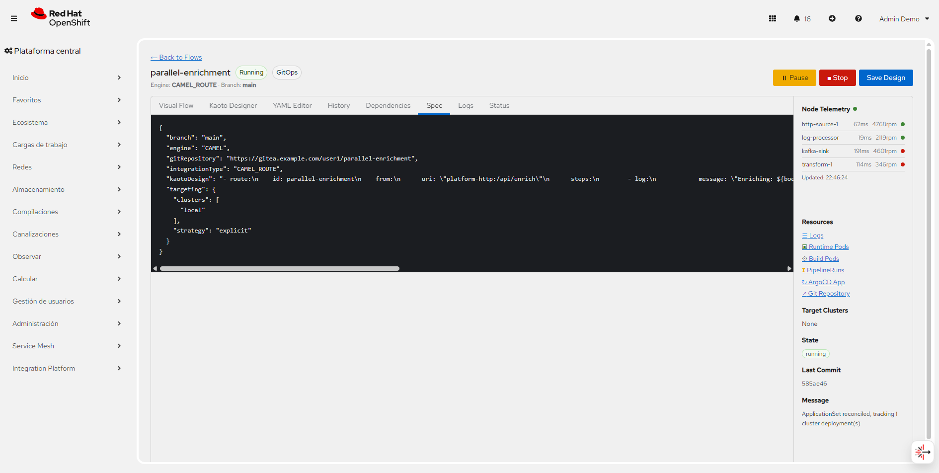 IntegrationFlow spec and status — resilience