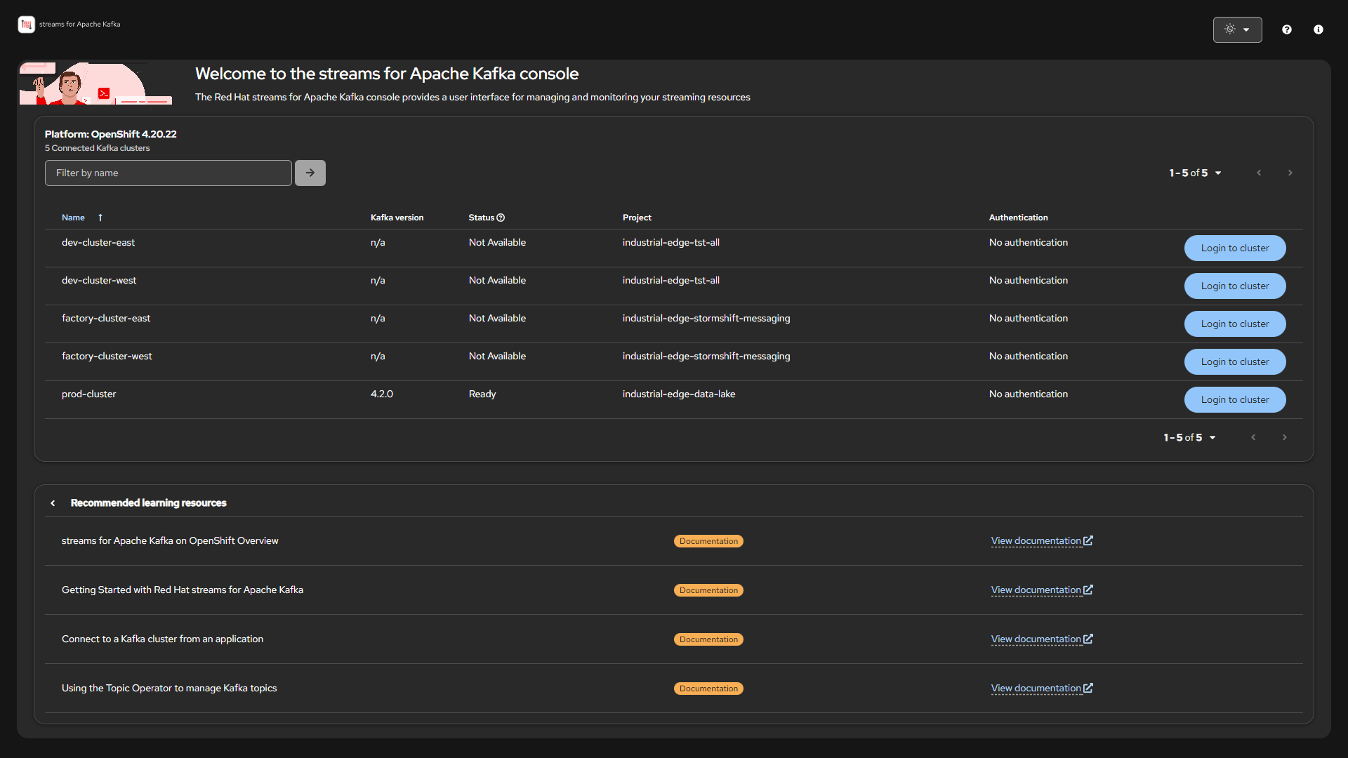 Kafka Console – 5 clusters connected