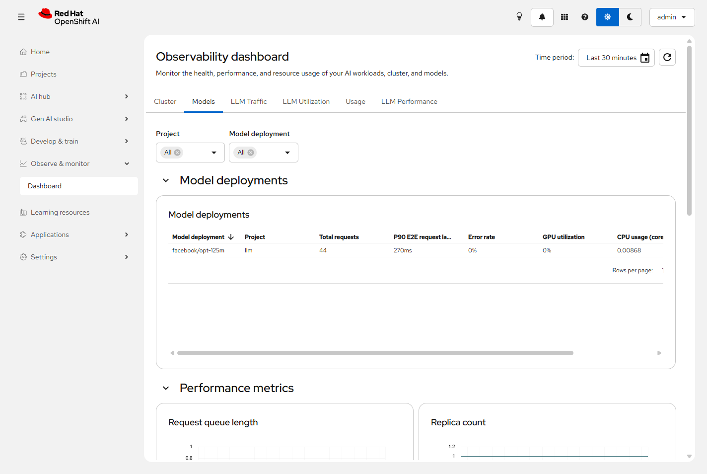 OpenShift AI Observability Models tab facebook/opt-125m 44 requests in llm
