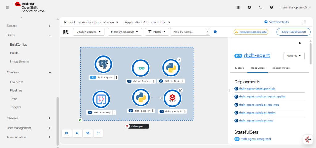 OpenShift Topology: rhdh-agent group with postgresql, developer-hub, litellm, mcp, k8s-mcp, agent-applier