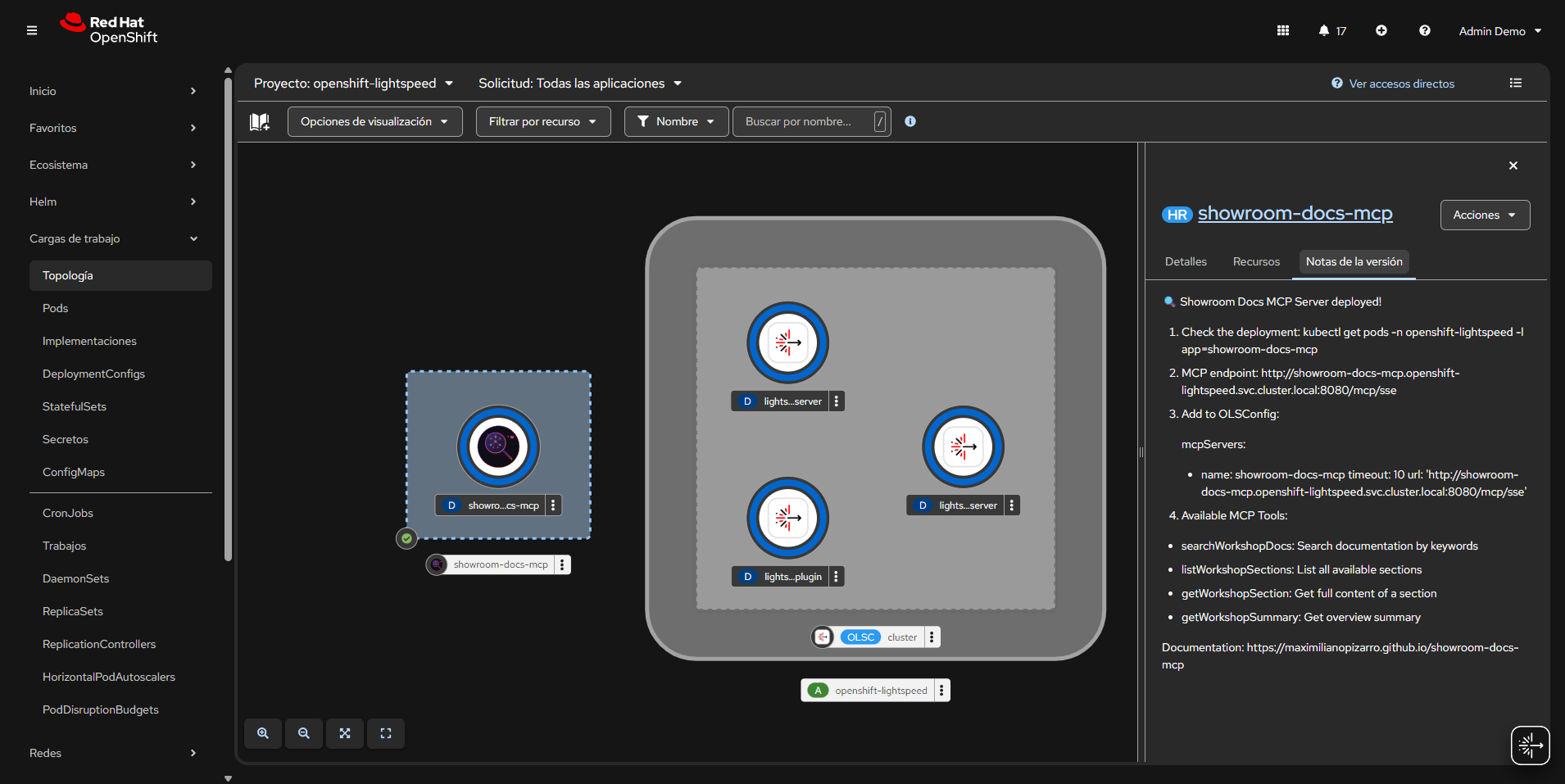 OpenShift Topology - Helm Release Notes