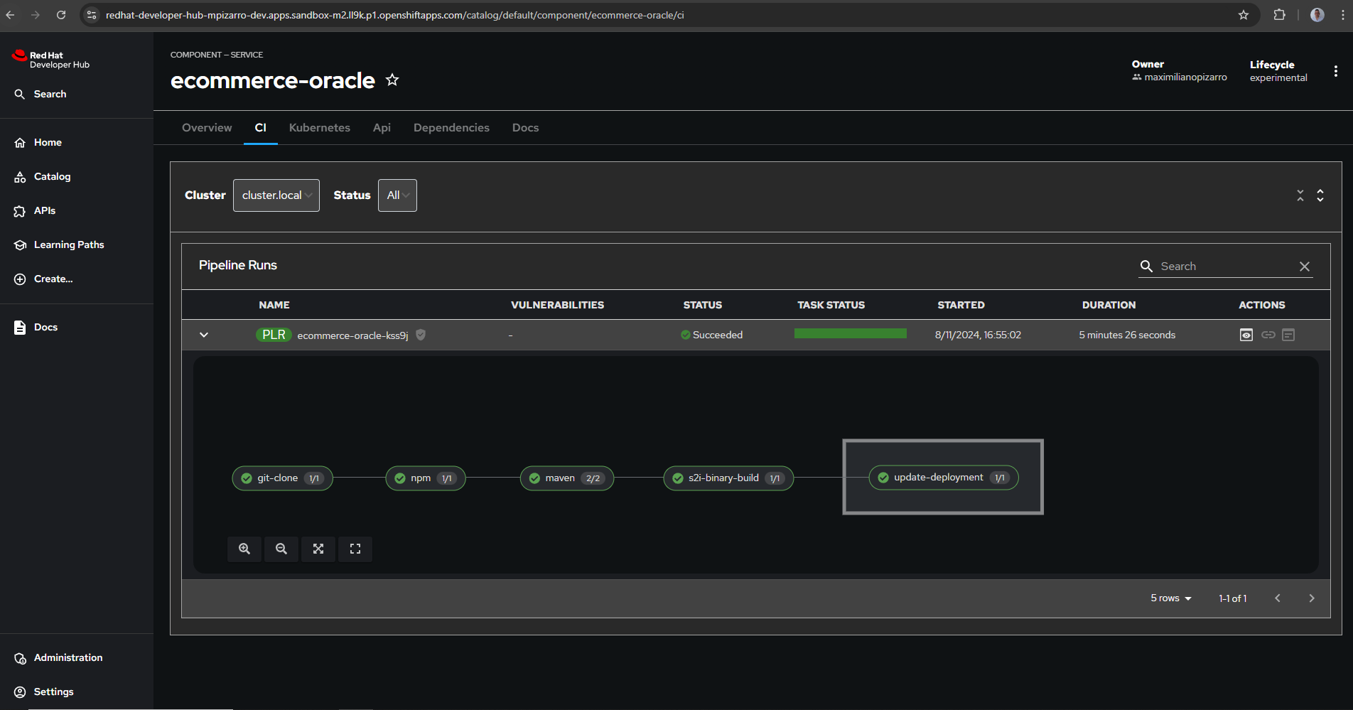 Developer Hub E-commerce